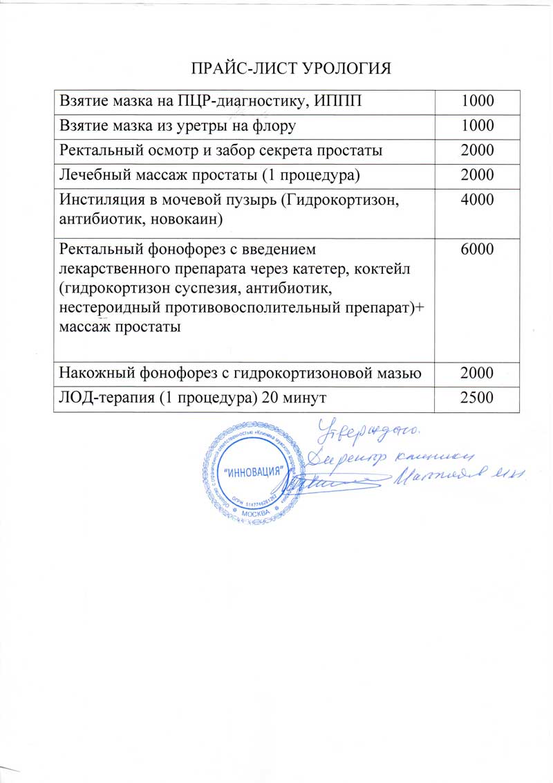 Дагфарм Махачкала Прайс Лист Цены
